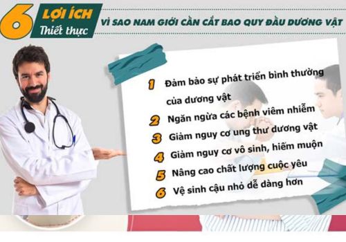 [Giải đáp thắc mắc]: Cắt bao quy đầu có ảnh hưởng gì không? 19