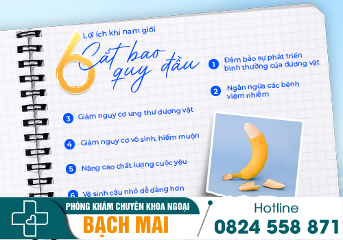 Địa chỉ phòng khám bao quy đầu uy tín hiện nay 17